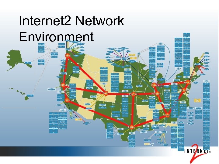Internet 2 Network Environment 