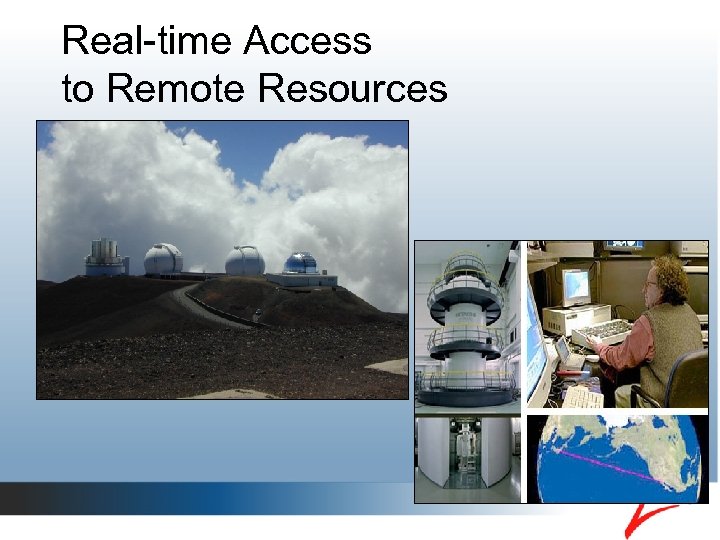 Real-time Access to Remote Resources 