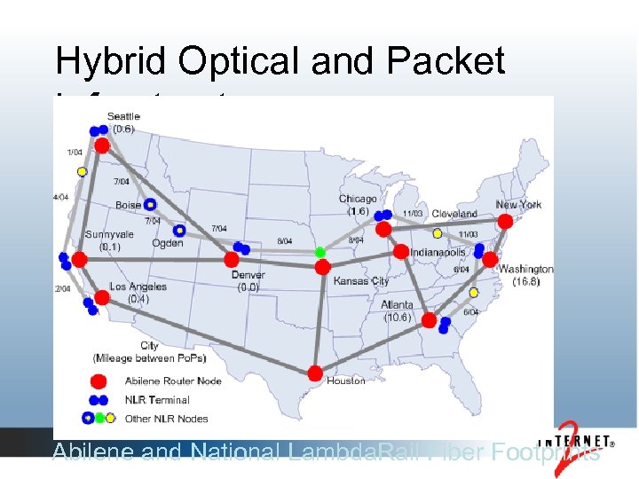 Hybrid Optical and Packet Infrastructure Abilene and National Lambda. Rail Fiber Footprints 