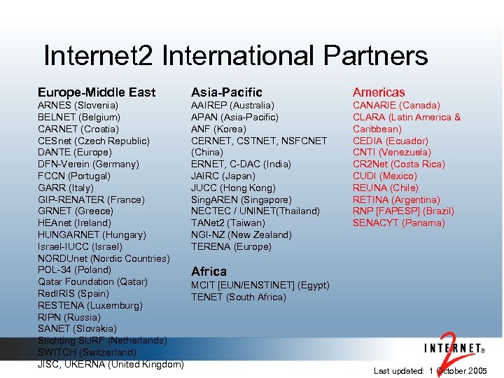 Internet 2 International Partners Europe-Middle East Asia-Pacific Americas ARNES (Slovenia) BELNET (Belgium) CARNET (Croatia)