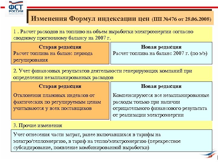 Изменения Формул индексации цен (ПП № 476 от 28. 06. 2008) 1. Расчет расходов