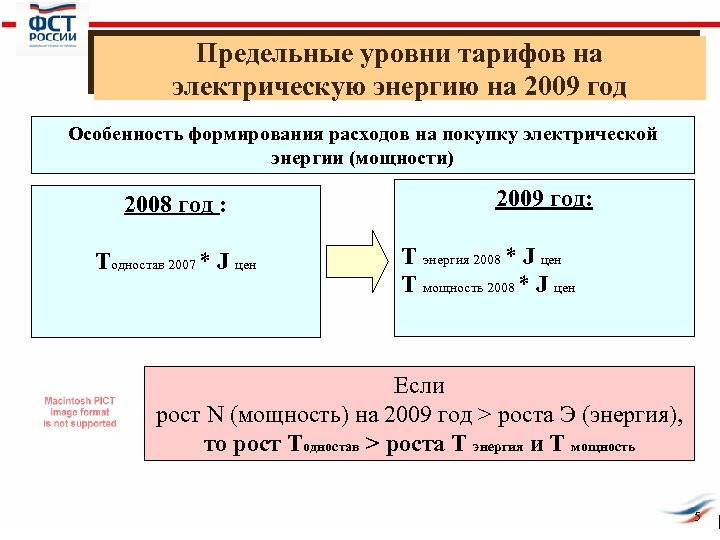 Предельные уровни тарифов на электрическую энергию на 2009 год Особенность формирования расходов на покупку