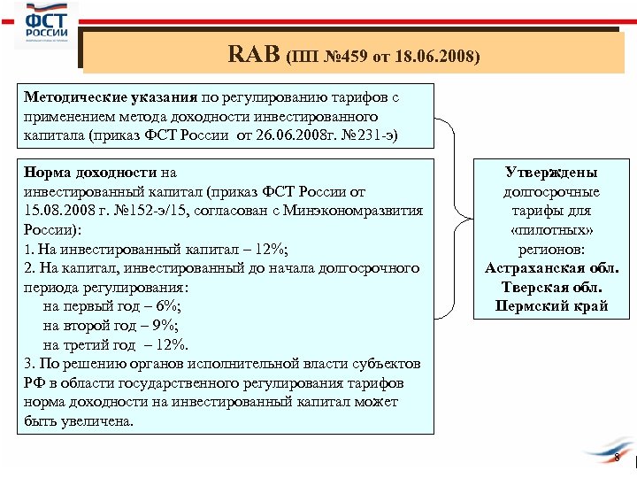 RAB (ПП № 459 от 18. 06. 2008) Методические указания по регулированию тарифов с