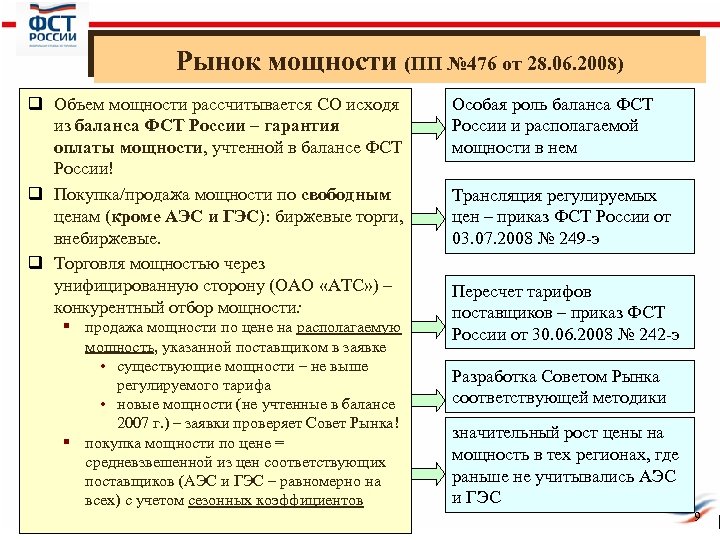 Рынок мощности (ПП № 476 от 28. 06. 2008) q Объем мощности рассчитывается СО