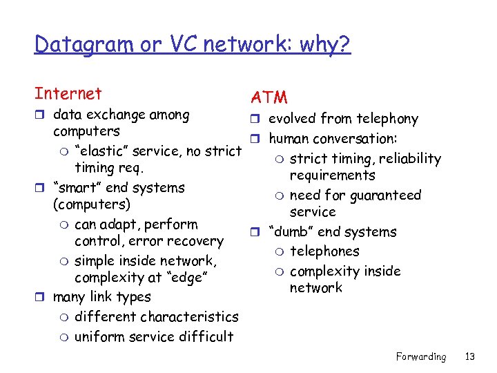 Datagram or VC network: why? Internet r data exchange among ATM r evolved from