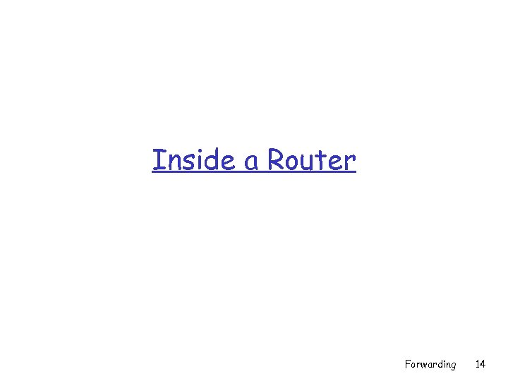 Inside a Router Forwarding 14 