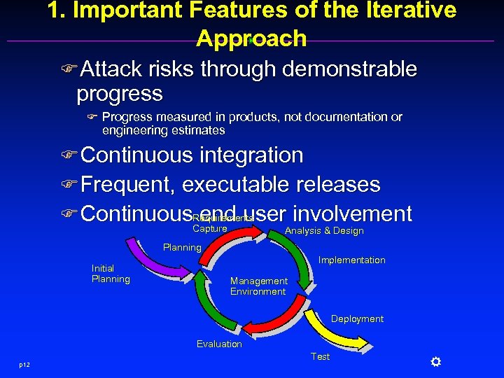 1. Important Features of the Iterative Approach FAttack risks through demonstrable progress F Progress