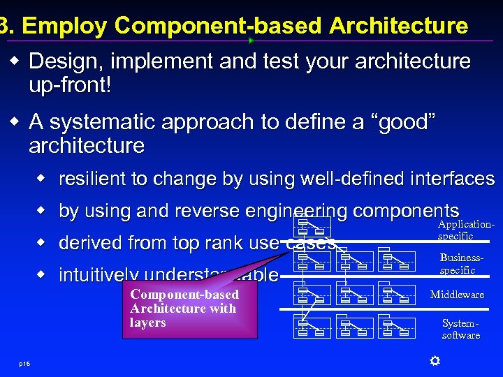 3. Employ Component-based Architecture w Design, implement and test your architecture up-front! w A