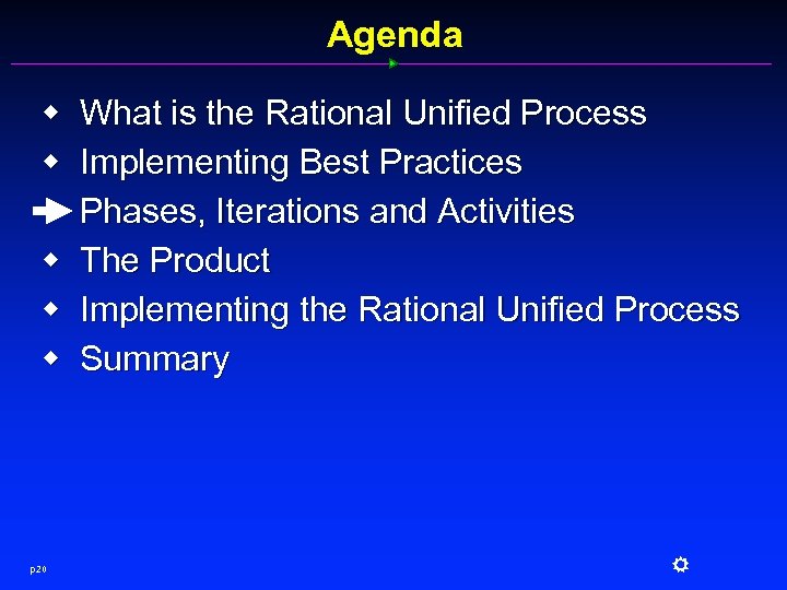 Agenda w w w p 20 What is the Rational Unified Process Implementing Best