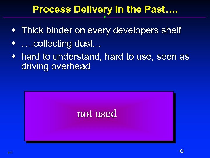 Process Delivery In the Past…. w w w Thick binder on every developers shelf