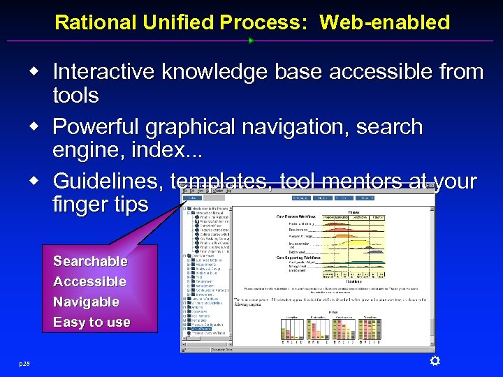 Rational Unified Process: Web-enabled w Interactive knowledge base accessible from tools w Powerful graphical