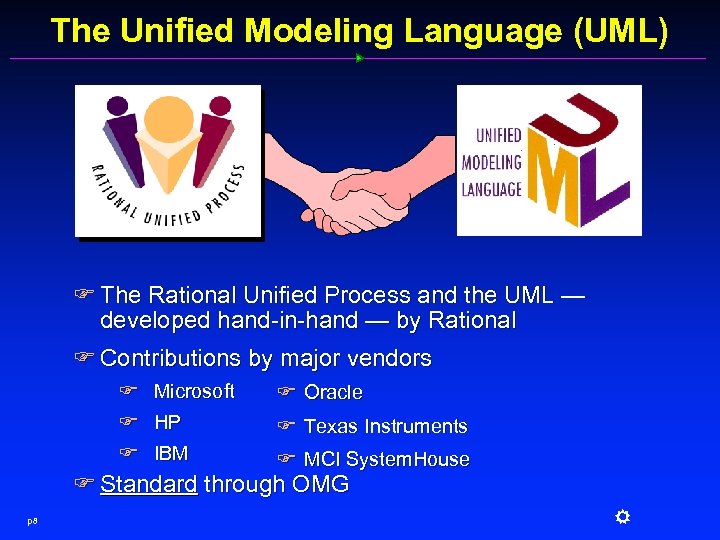 The Unified Modeling Language (UML) F The Rational Unified Process and the UML —