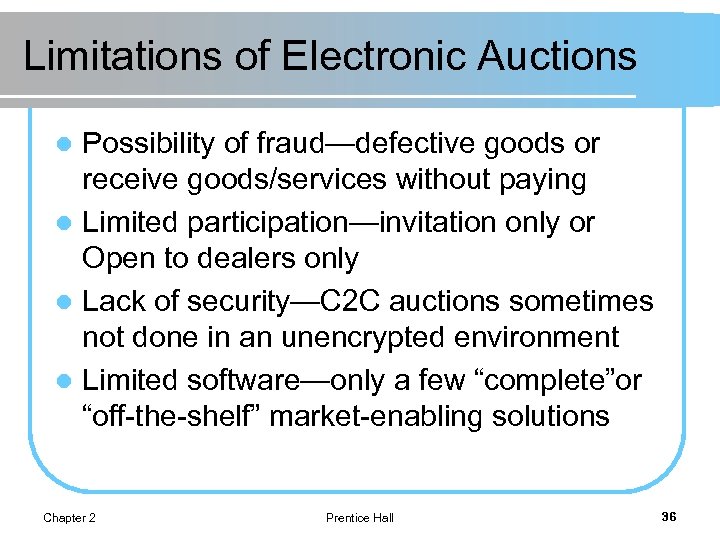 Limitations of Electronic Auctions Possibility of fraud—defective goods or receive goods/services without paying l