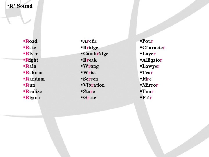 ‘R’ Sound §Road §Rate §River §Right §Rain §Reform §Random §Run §Realize §Rigour §Arctic §Bridge