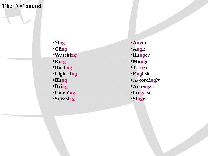 The ‘Ng’ Sound §Sing §Cling §Watching §Ring §Darling §Lightning §Hang §Bring §Catching §Sneezing §Anger