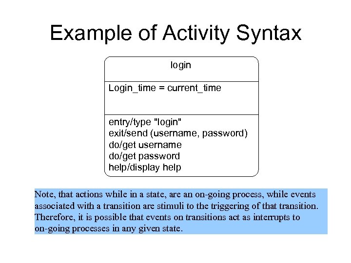 Example of Activity Syntax login Login_time = current_time entry/type 