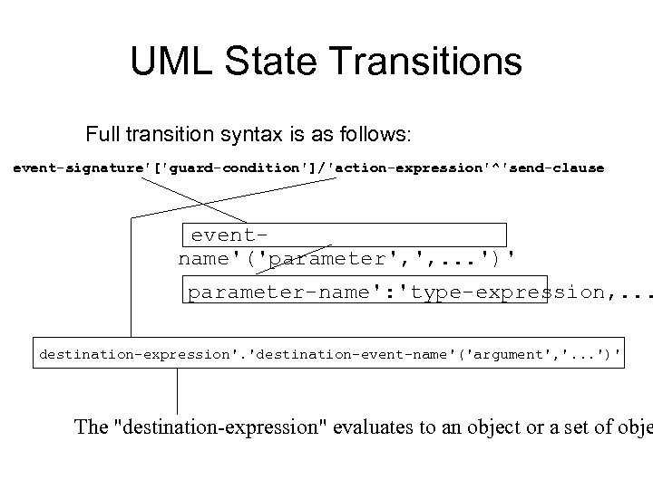 UML State Transitions Full transition syntax is as follows: event-signature'['guard-condition']/'action-expression'^'send-clause eventname'('parameter', ', . .