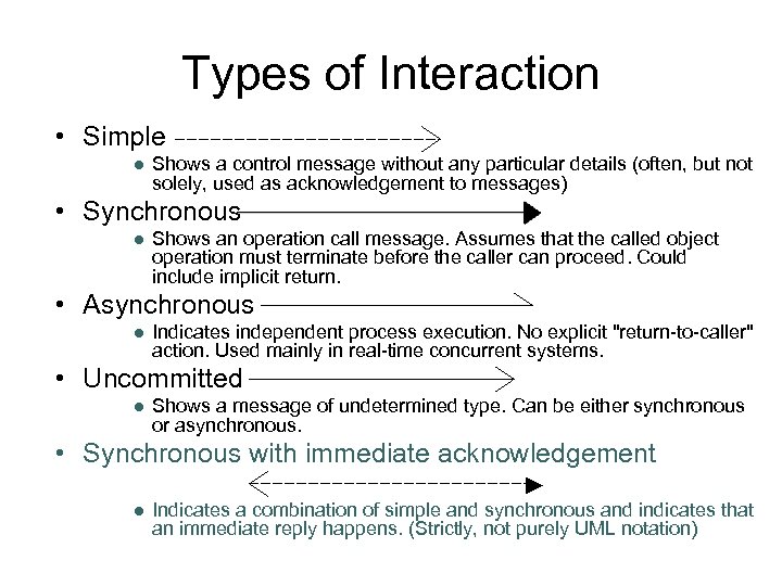 Types of Interaction • Simple ● Shows a control message without any particular details