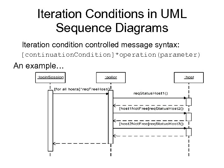 Iteration Conditions in UML Sequence Diagrams Iteration condition controlled message syntax: [continuation. Condition]*operation(parameter) An