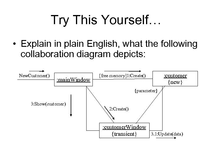 Try This Yourself… • Explain in plain English, what the following collaboration diagram depicts: