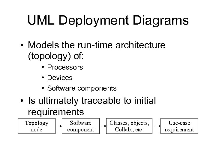 UML Deployment Diagrams • Models the run-time architecture (topology) of: • Processors • Devices