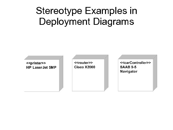 Stereotype Examples in Deployment Diagrams 