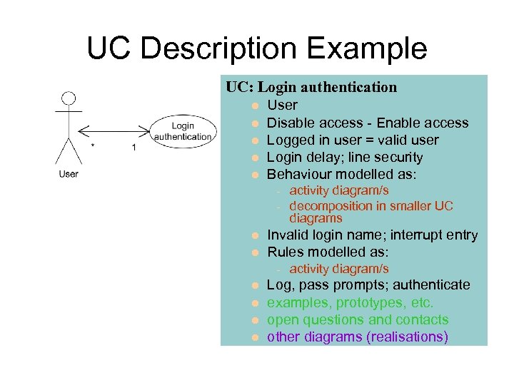 UC Description Example UC: Login authentication User Disable access - Enable access Logged in