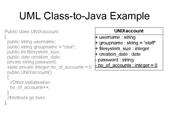 UML Class-to-Java Example Public class UNIXaccount { public string username; public string groupname =