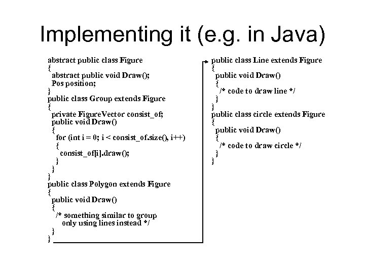 Implementing it (e. g. in Java) abstract public class Figure { abstract public void