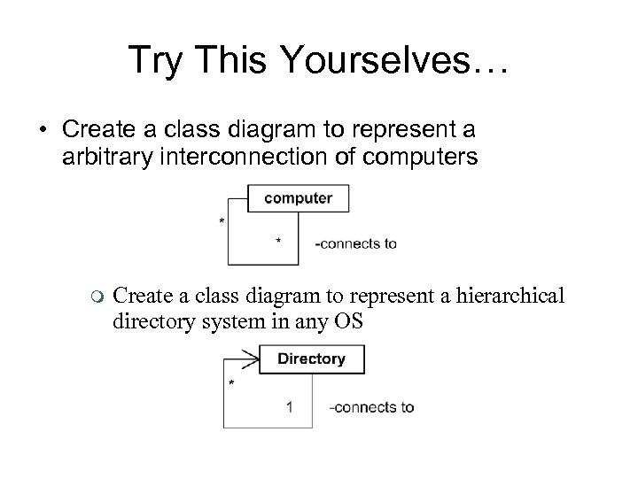 Try This Yourselves… • Create a class diagram to represent a arbitrary interconnection of