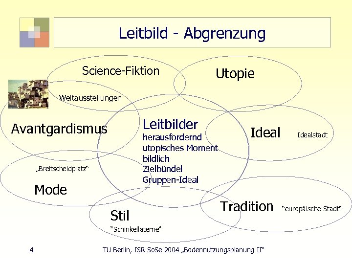 Leitbild - Abgrenzung Science-Fiktion Utopie Weltausstellungen Leitbilder Avantgardismus herausfordernd utopisches Moment bildlich Zielbündel Gruppen-Ideal