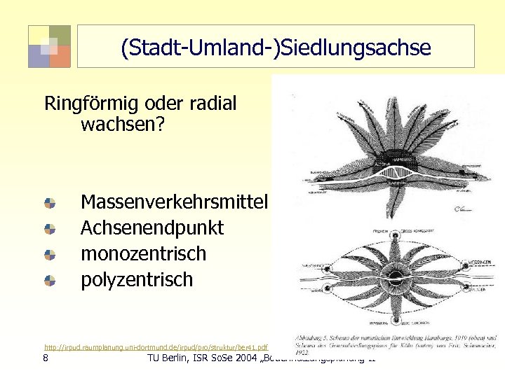 (Stadt-Umland-)Siedlungsachse Ringförmig oder radial wachsen? Massenverkehrsmittel Achsenendpunkt monozentrisch polyzentrisch http: //irpud. raumplanung. uni-dortmund. de/irpud/pro/struktur/ber