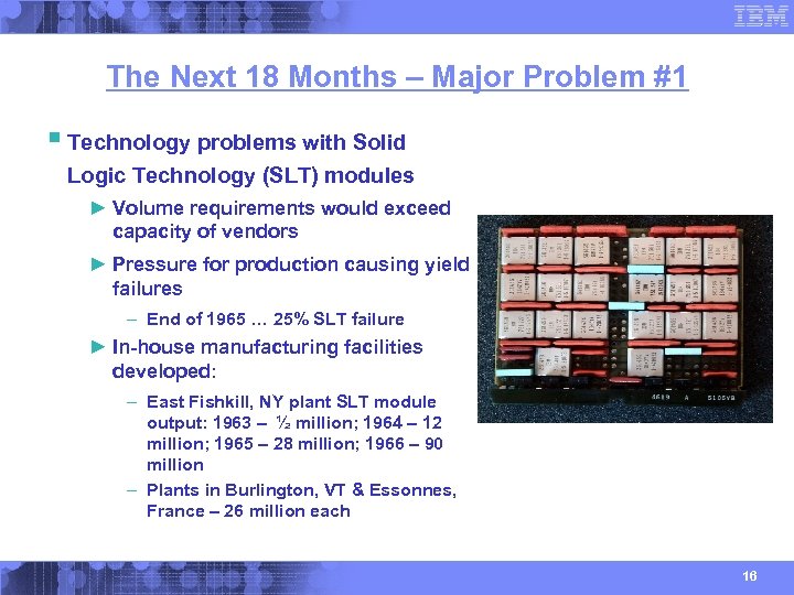 The Next 18 Months – Major Problem #1 § Technology problems with Solid Logic