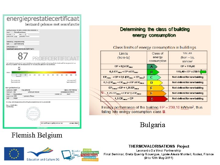 Bulgaria Flemish Belgium THERMOVALORISATIONS Project Leonardo Da Vinci Partnership Final Seminar, Greta Quercy Rouergue,