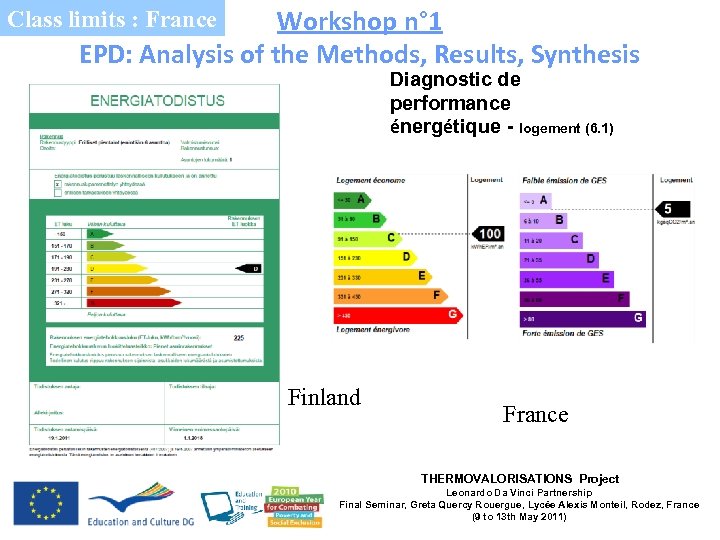 Workshop n° 1 EPD: Analysis of the Methods, Results, Synthesis Class limits : France