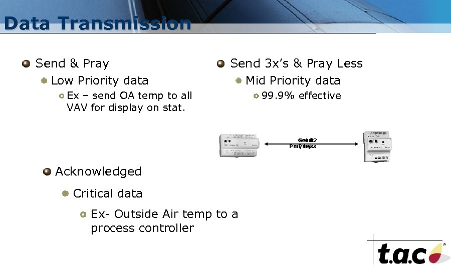 Data Transmission Send & Pray Low Priority data Send 3 x’s & Pray Less