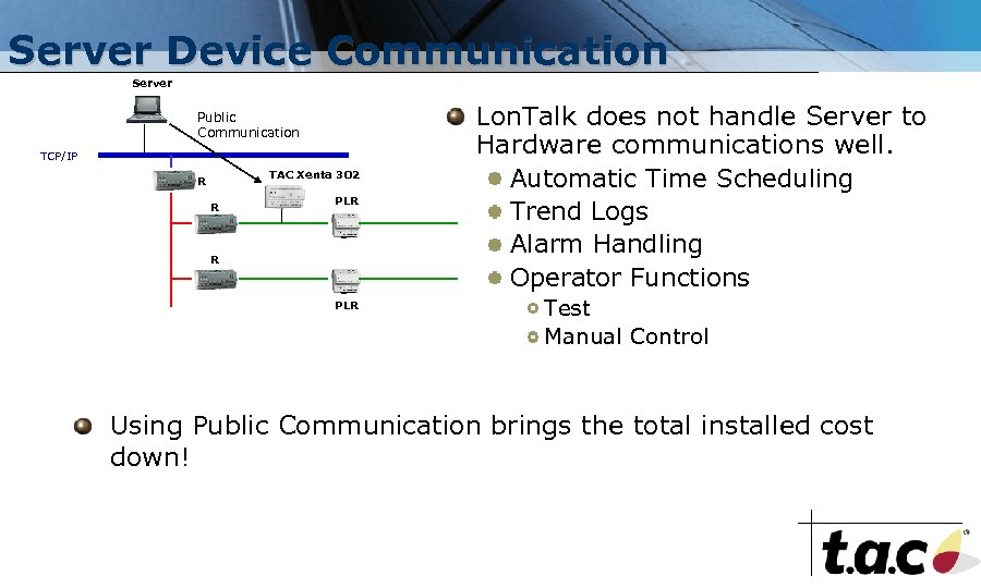 Server Device Communication Server Public Communication TCP/IP TAC Xenta 302 R R PLR Lon.