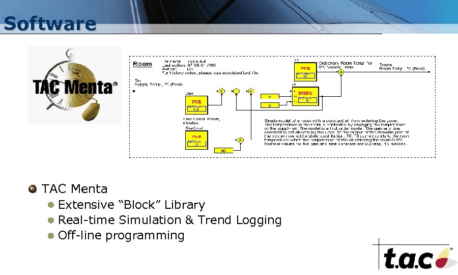 Software TAC Menta Extensive “Block” Library Real-time Simulation & Trend Logging Off-line programming 
