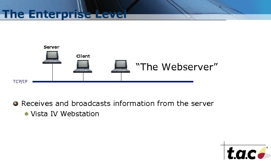 The Enterprise Level Server Client “The Webserver” TCP/IP Receives and broadcasts information from the