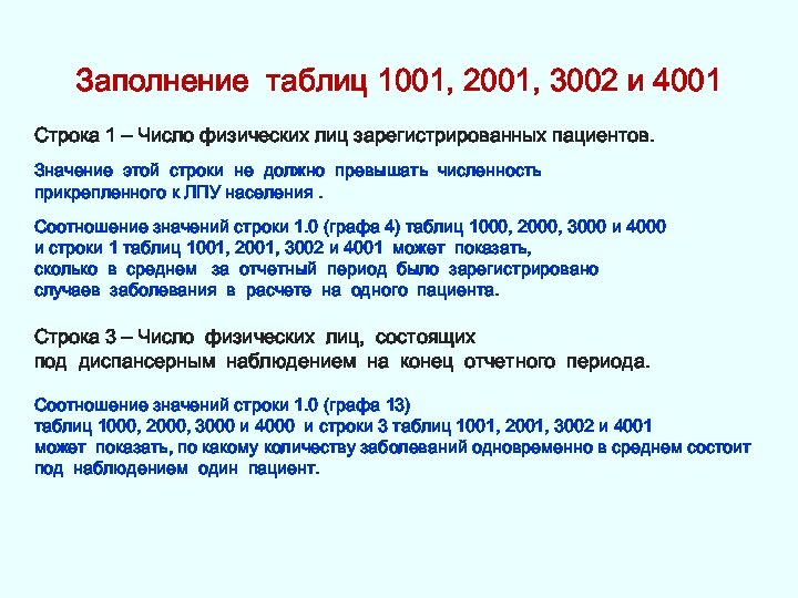 Значение строки 1. Число физических лиц это. Число физических лиц зарегистрированных пациентов всего. Что такое число физических лиц зарегистрированных пациентов с. Как считать количество зарегистрированных пациентов.