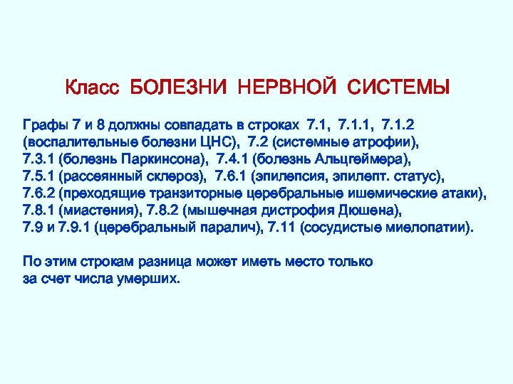 Класс БОЛЕЗНИ НЕРВНОЙ СИСТЕМЫ Графы 7 и 8 должны совпадать в строках 7. 1,