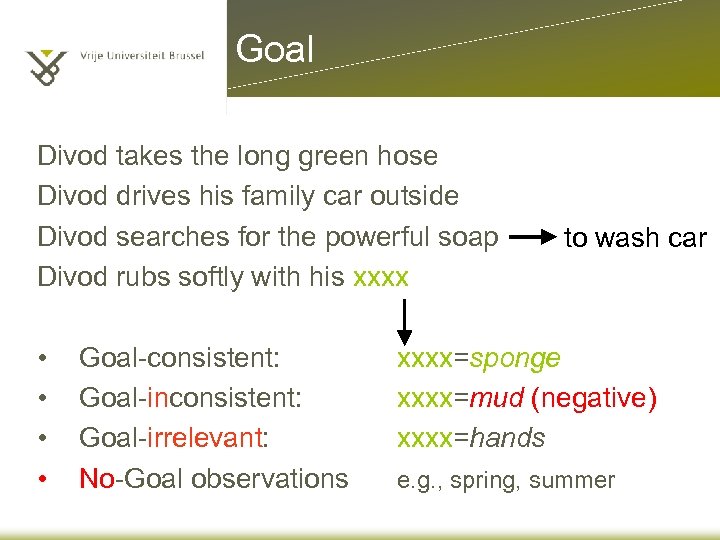Goal Divod takes the long green hose Divod drives his family car outside Divod