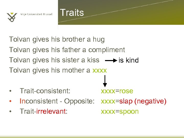 Traits Tolvan gives his brother a hug Tolvan gives his father a compliment Tolvan