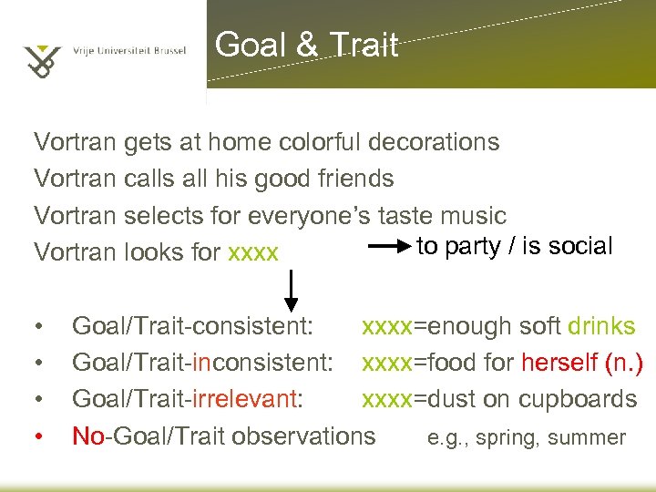 Goal & Trait Vortran gets at home colorful decorations Vortran calls all his good