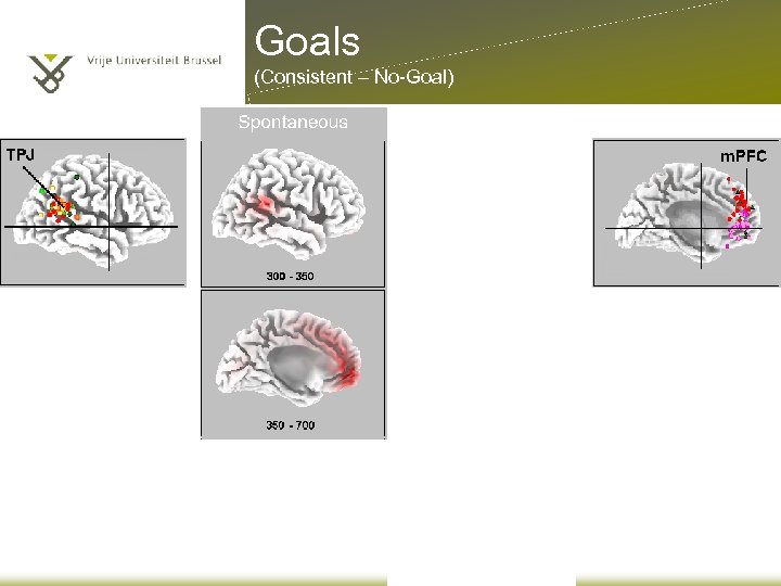 Goals (Consistent – No-Goal) 
