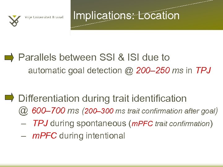 Implications: Location Parallels between SSI & ISI due to automatic goal detection @ 200–
