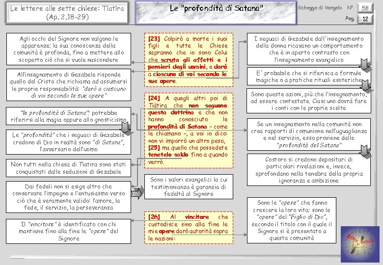 Le lettere alle sette chiese: Tiatira (Ap. 2, 18 -29) Agli occhi del Signore