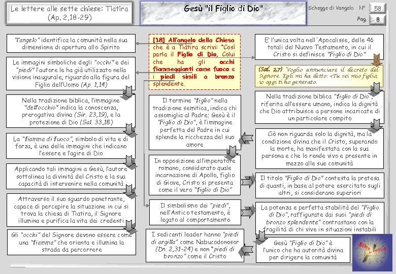 Le lettere alle sette chiese: Tiatira (Ap. 2, 18 -29) “l’angelo” identifica la comunità