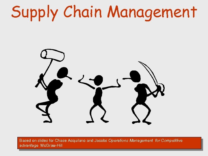 Supply Chain Management Holmes Miller 1999 Based on slides for Chase Acquilano and Jacobs