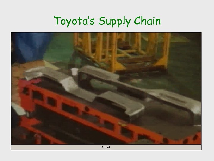 Toyota’s Supply Chain 